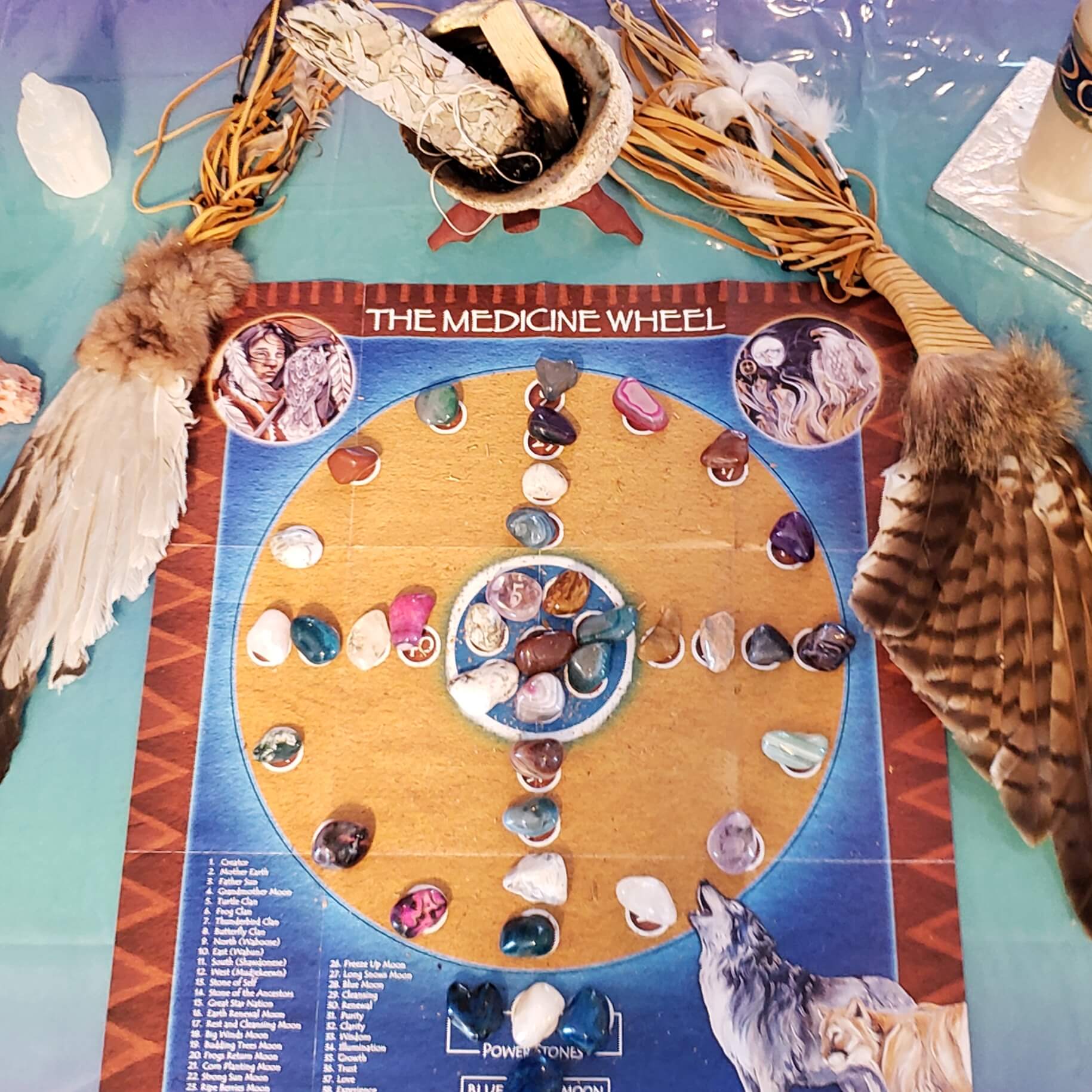 Ceremony: Consecration of a Tool of Power